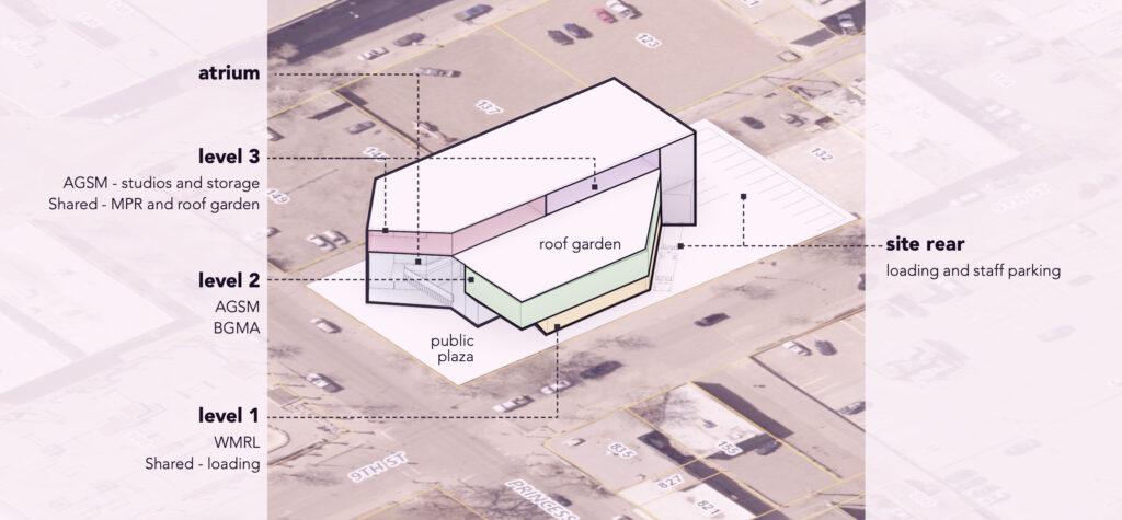 Graphic showing layout of possible new build for the Brandon Cultural Hub to see how it would fit into the area.