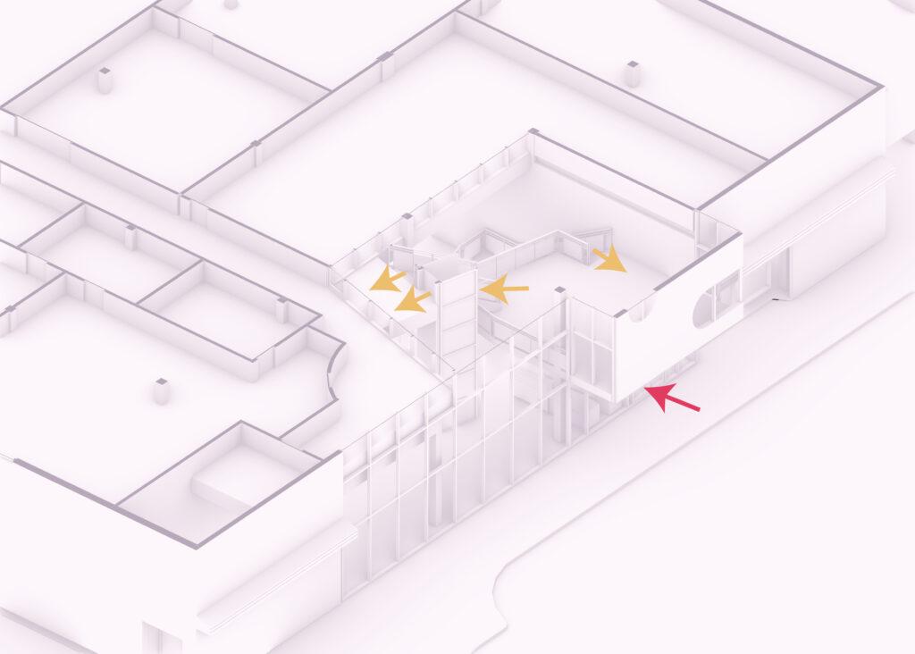 Graphic showing flow of entries to the Brandon Cultural Hub. A red arrow points to the main street entrance, and orange arrows point to the different organization entrances in the atrium.