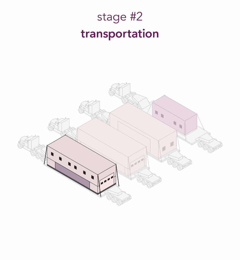 Timeline_Stage_02
