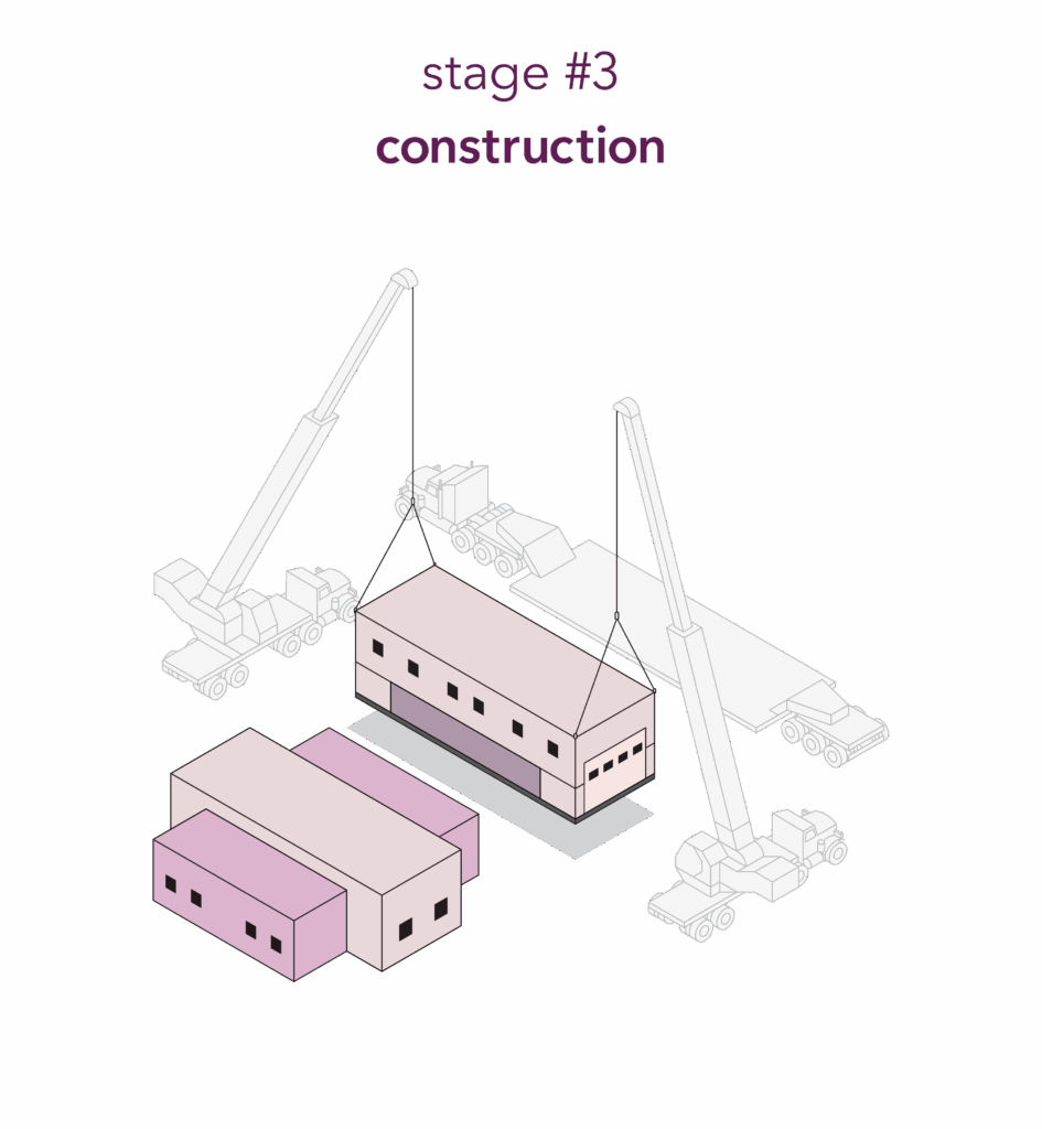 Timeline_Stage_03