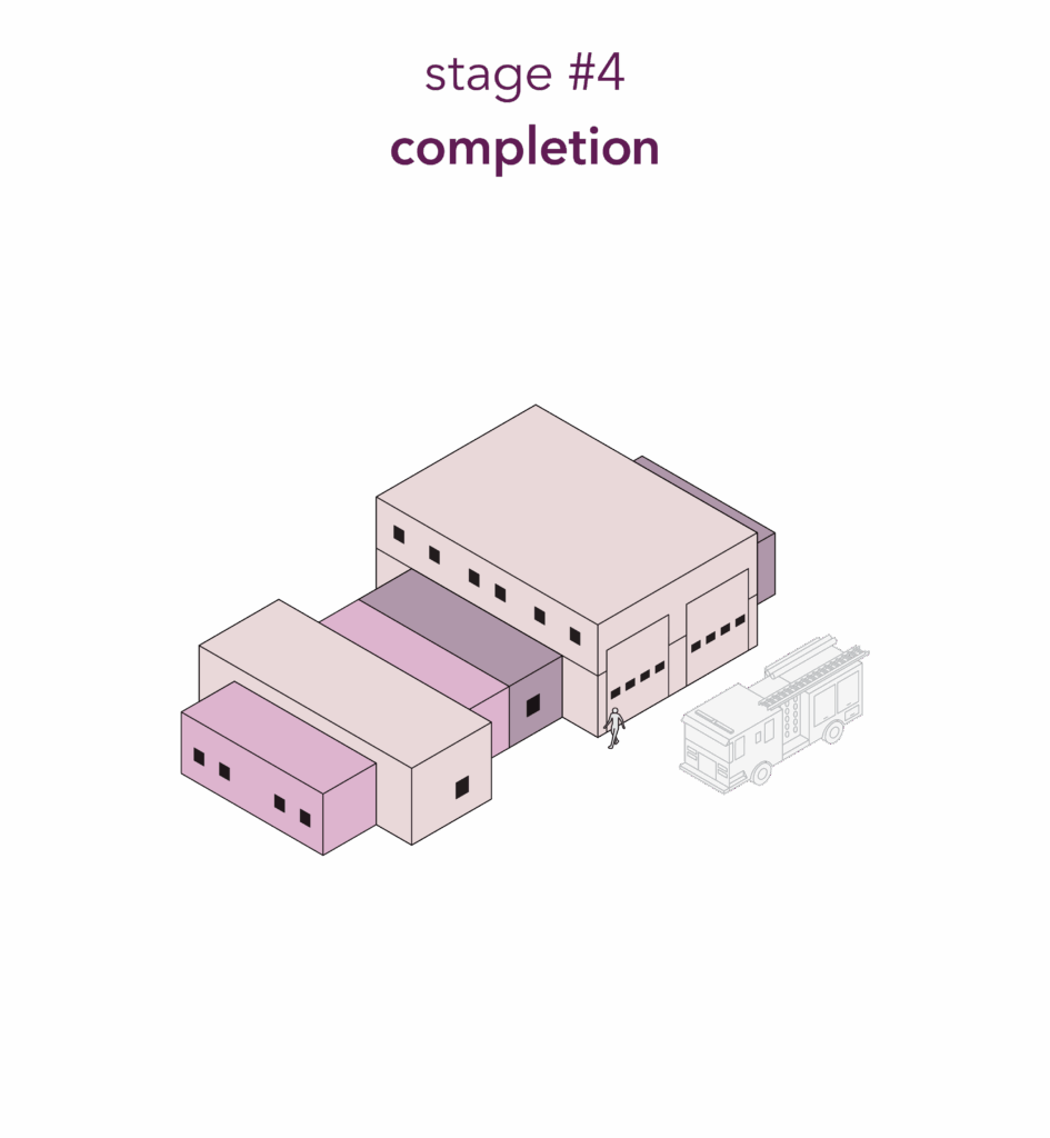 Timeline_Stage_04