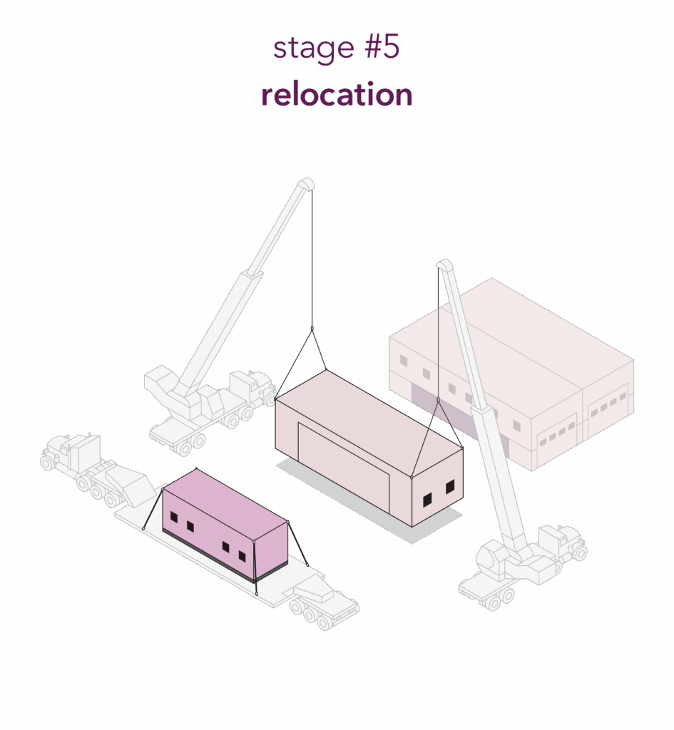 Timeline_Stage_05